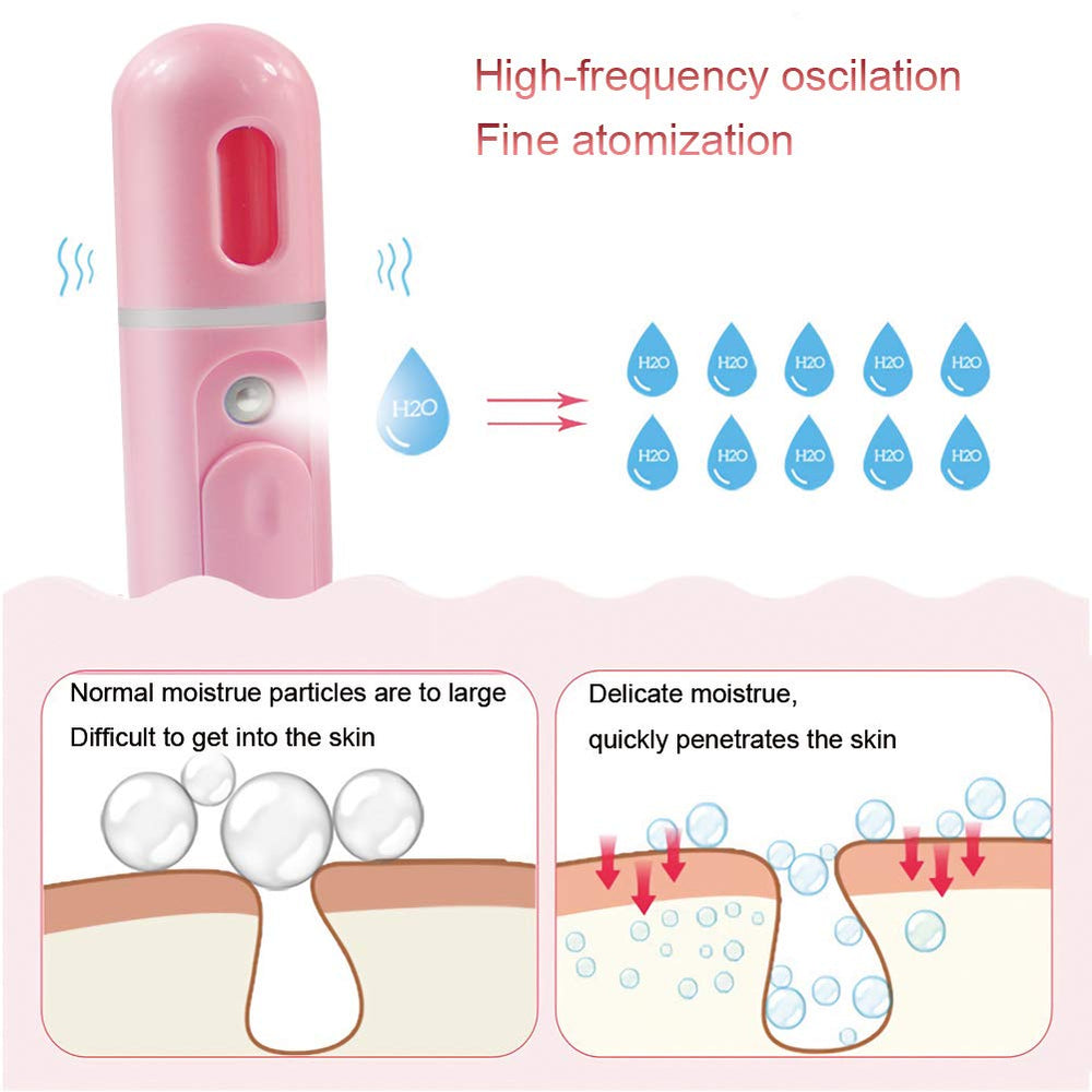 Nano Facial Mister, Portable Mini Cool Mist Facial Stea
