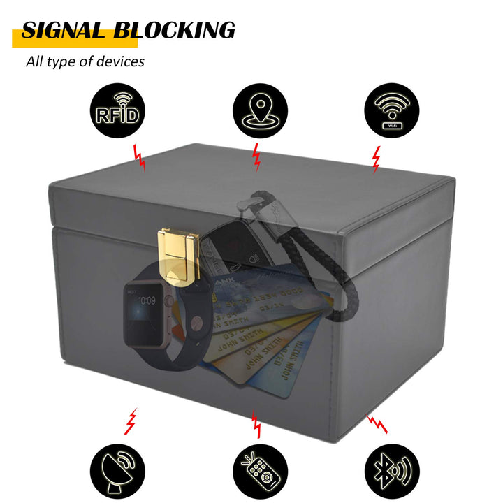 Faraday Box Key Fob Protector, RFID Signal Blocking Box, Faraday Box Signal Blocking Shielding Box for Car Key