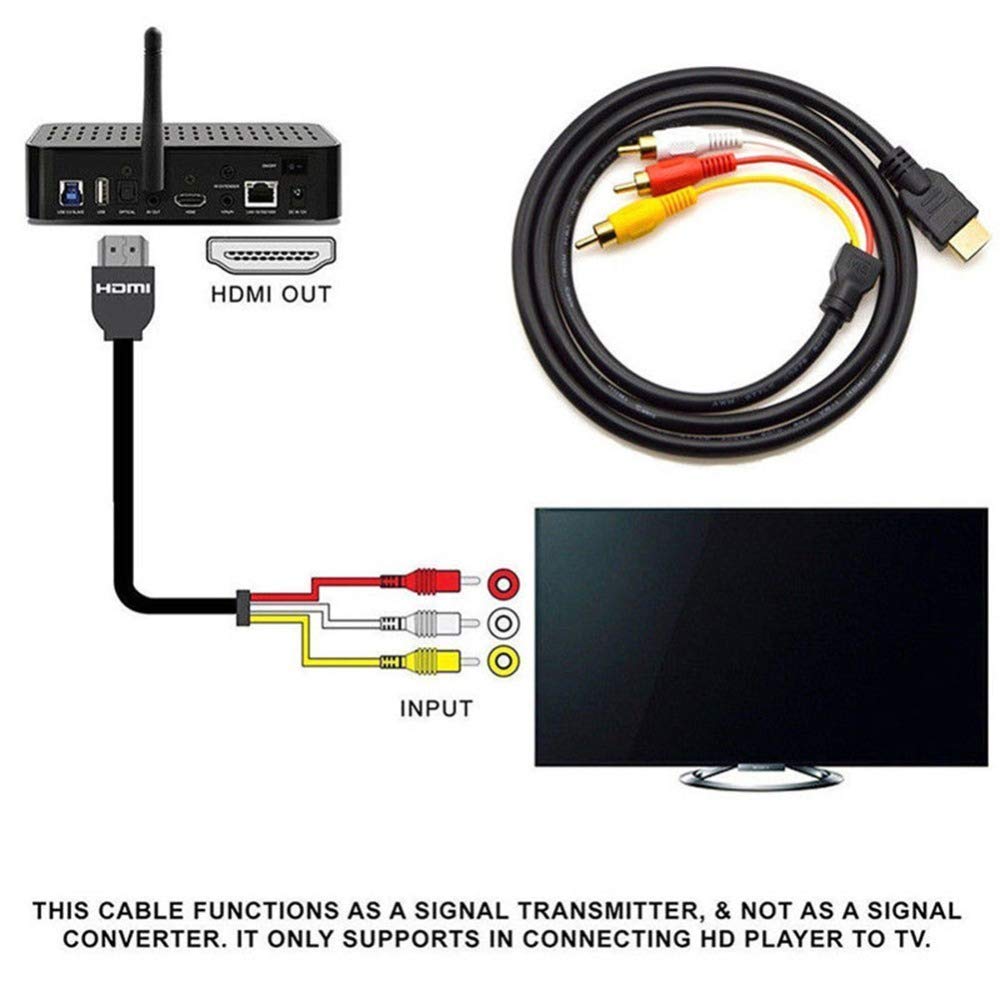 HDMI to RCA Cable, 1080P 5ft/1.5m HDMI Male to 3-RCA Vi