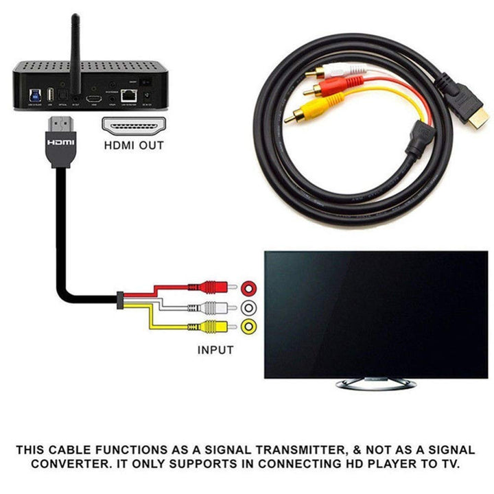 HDMI to RCA Cable, 1080P 5ft/1.5m HDMI Male to 3-RCA Vi