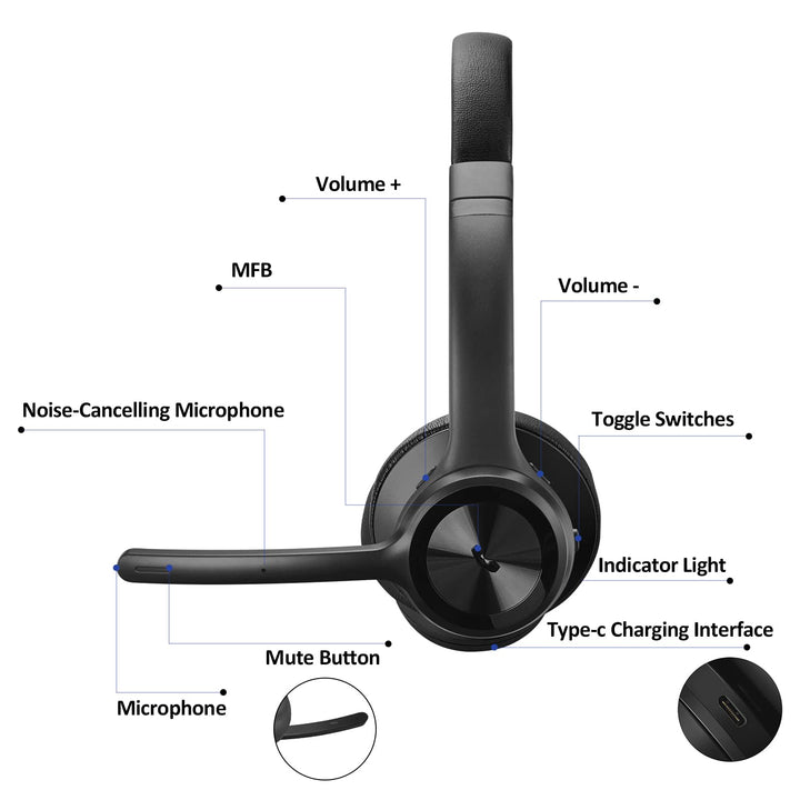 Bluetooth Headset V5.2, Wireless Headphones with Noise Cancelling Microphone, On Ear Wireless Headset for Cell Phones Laptop Computer