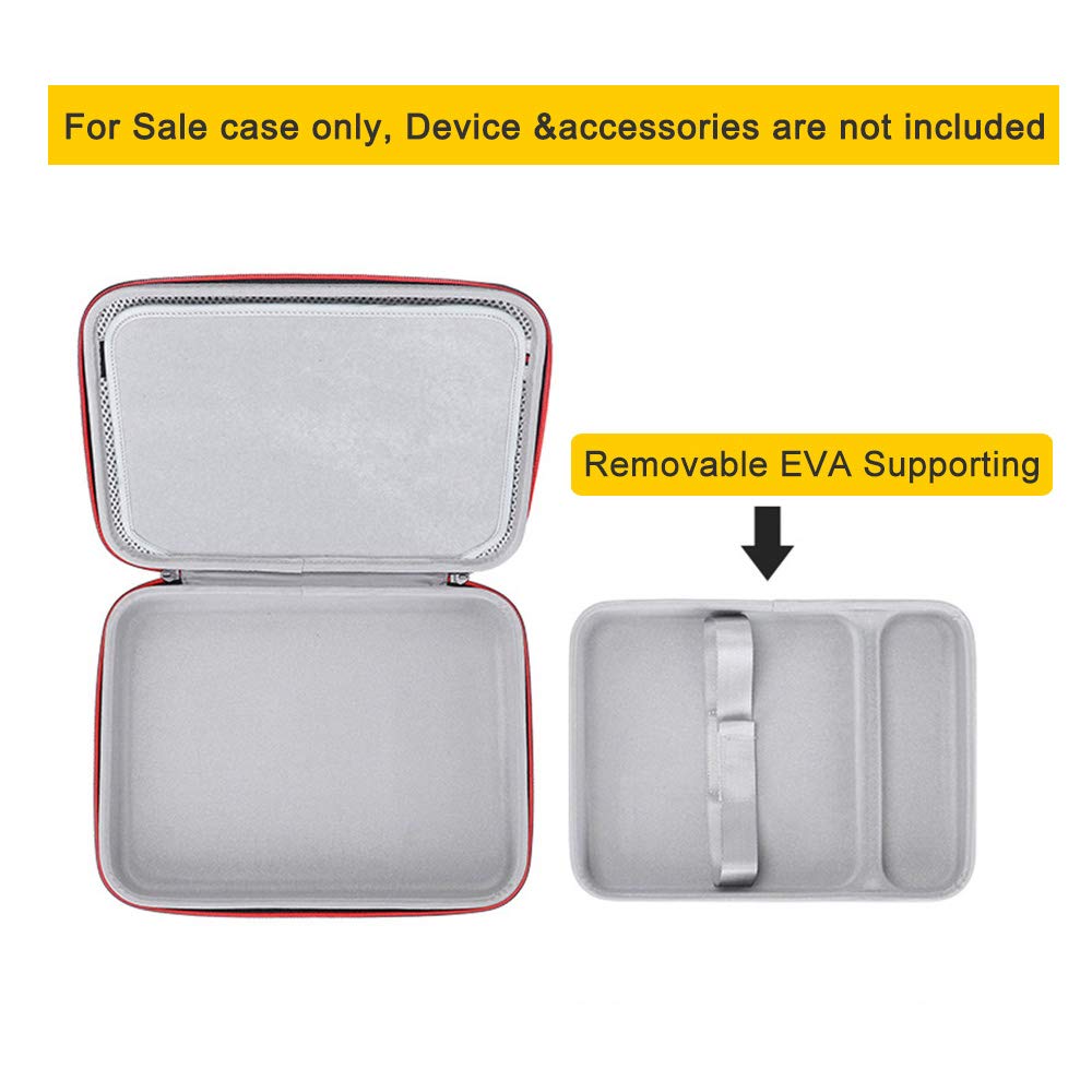 Hard Case for Apple Mac Mini M2 Chip (2023) / Mac Mini M2 Pro/Mac Mini M1 & Previous Model