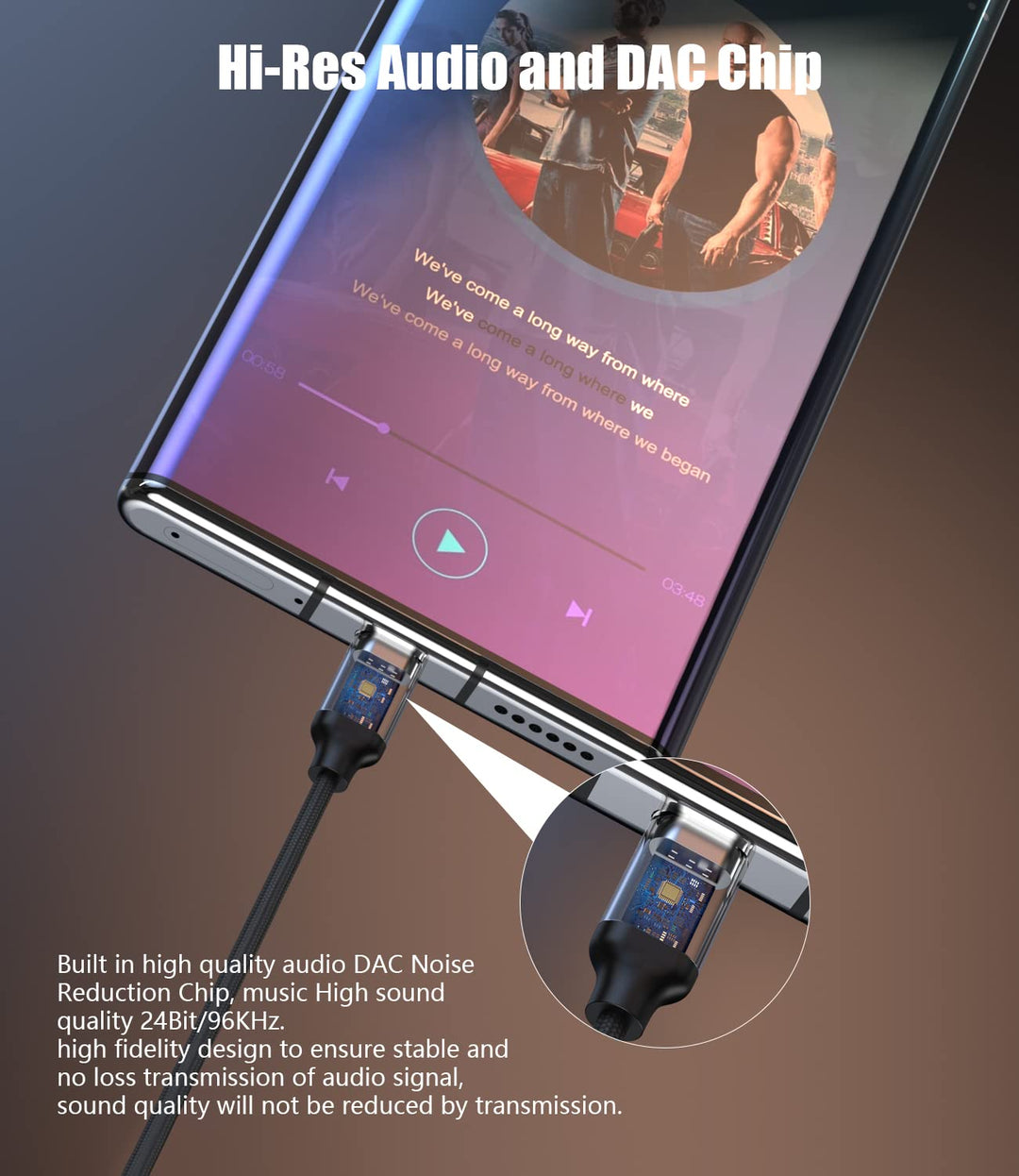 Eanetf USB C to 3.5mm Audio Adapter Type C Female Headp