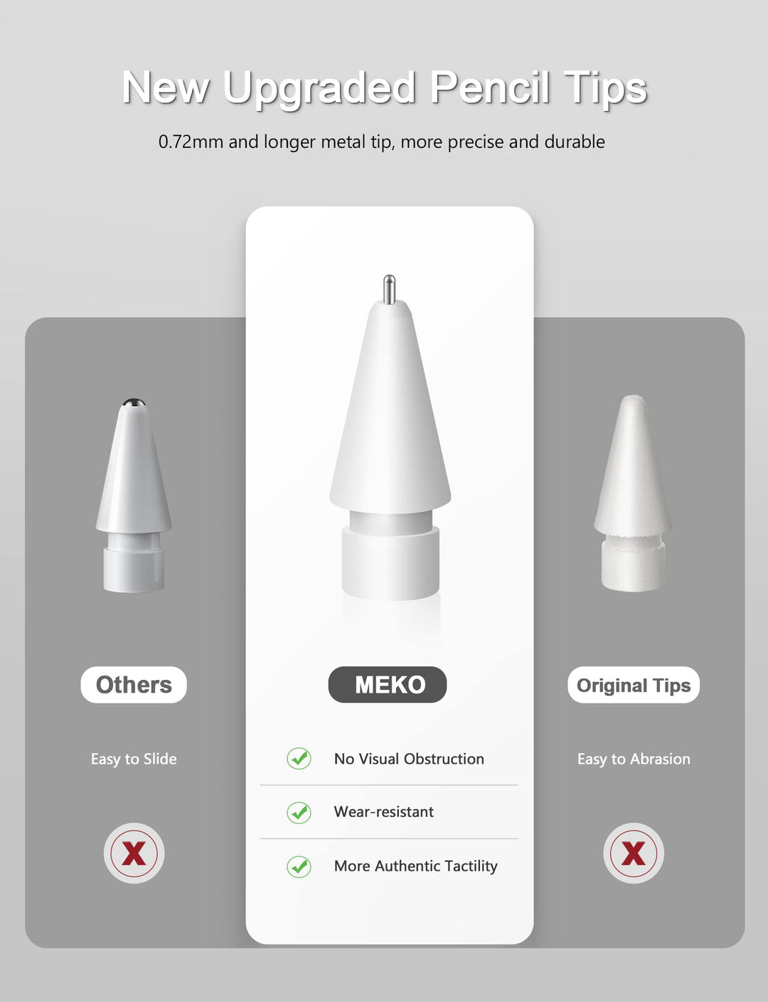 MEKO 4 Pack Upgraded 0.72mm Fine Ponit Precise Replacem