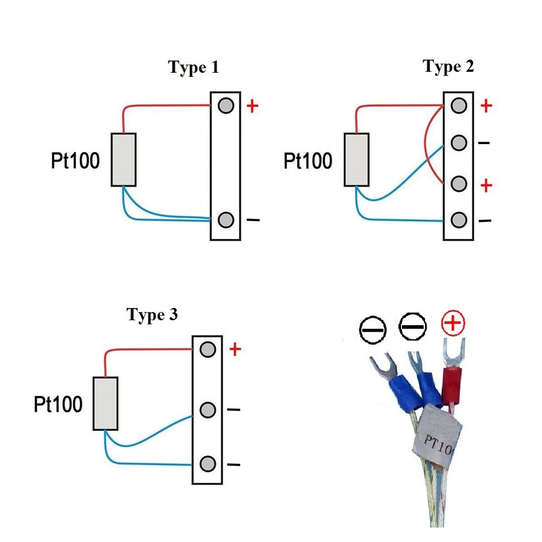 Waterproof RTD PT100 Temperature Sensor - Stainless Steel 3 Wire Thermistor Probe for PID Temperature Controller NPT 1/4 Inch Pipe Thread with Insulation Lead Shield Wire -50~500 with 2m Wire