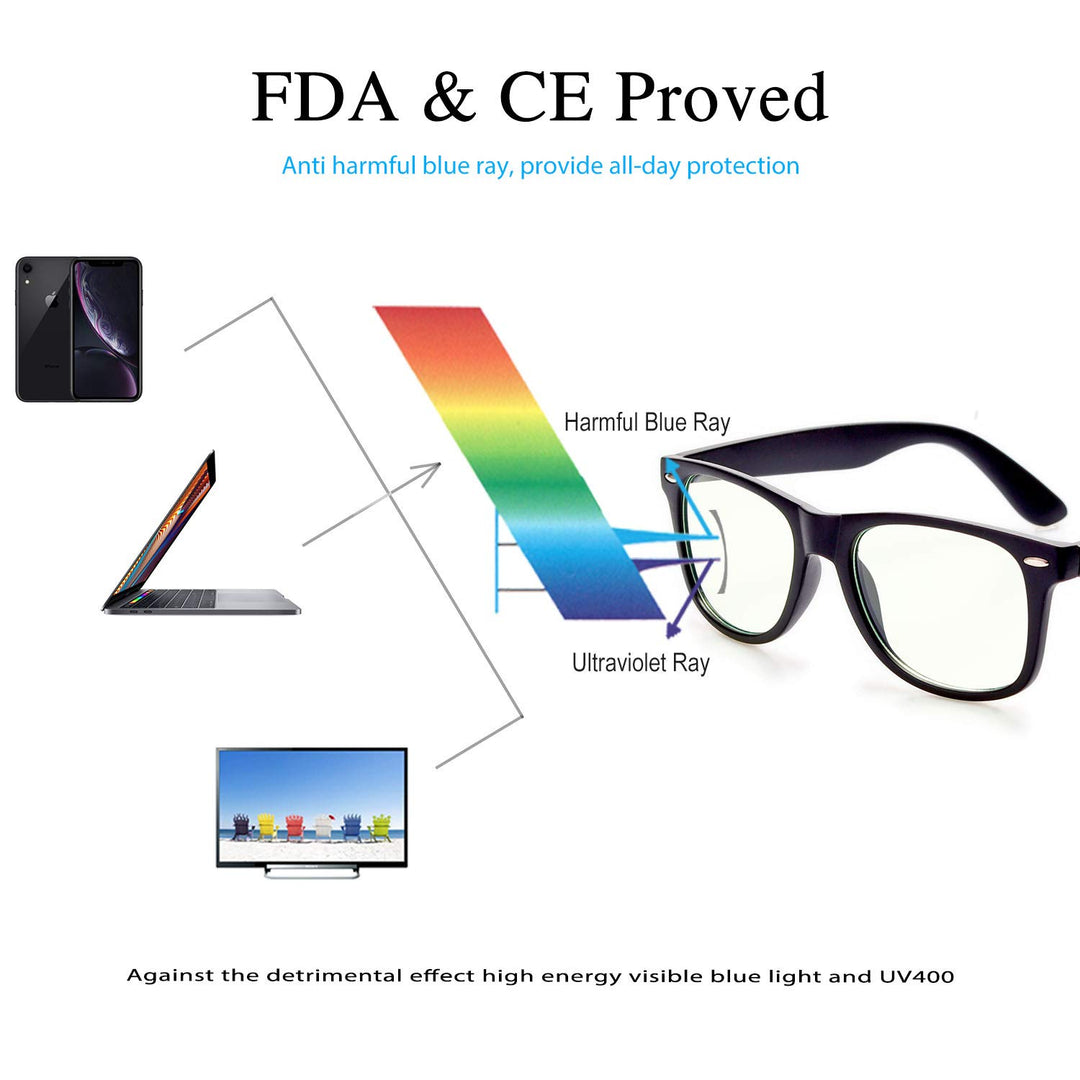 GYsnail Blue Light Blocking Glasses for Men, Eye Strain