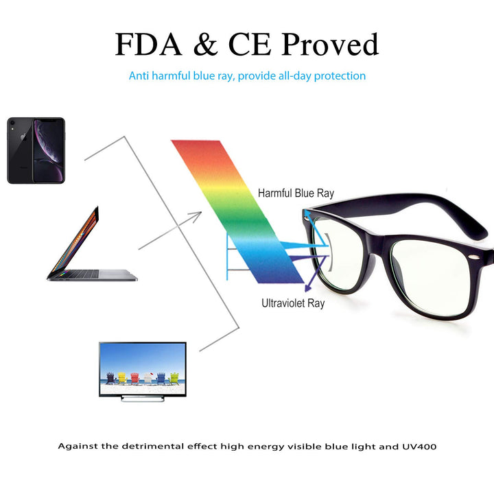 GYsnail Blue Light Blocking Glasses for Men, Eye Strain