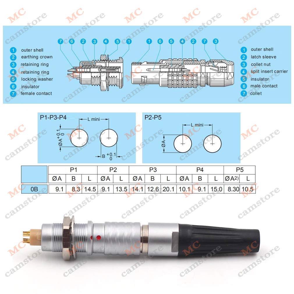 0B 5pin Aviation Connector, 0B Push-Pull Self-Lock Power Cable Connector Circuit Plug Socket for FGG.0B.305.CLAD52 (5 pin, Plug)