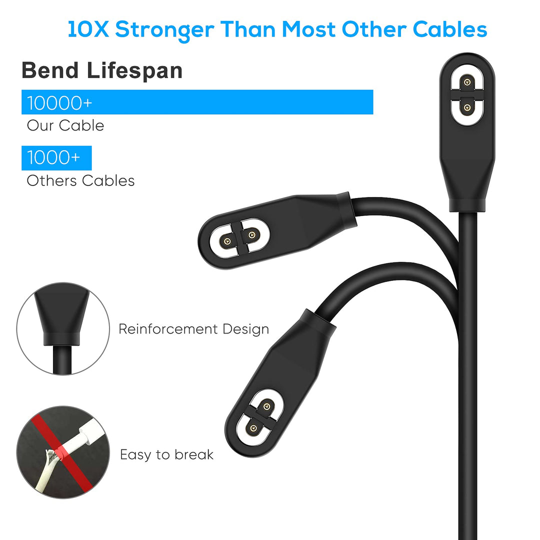 2 Pack Charging Cable Replacement for AfterShokz Aeropex AS800 &amp; Shokz OpenRun Pro &amp; OpenRun &amp; OpenRun Mini &amp; OpenComm, USB Charger Cord for AfterShokz Aeropex Bone Conduction Headphones