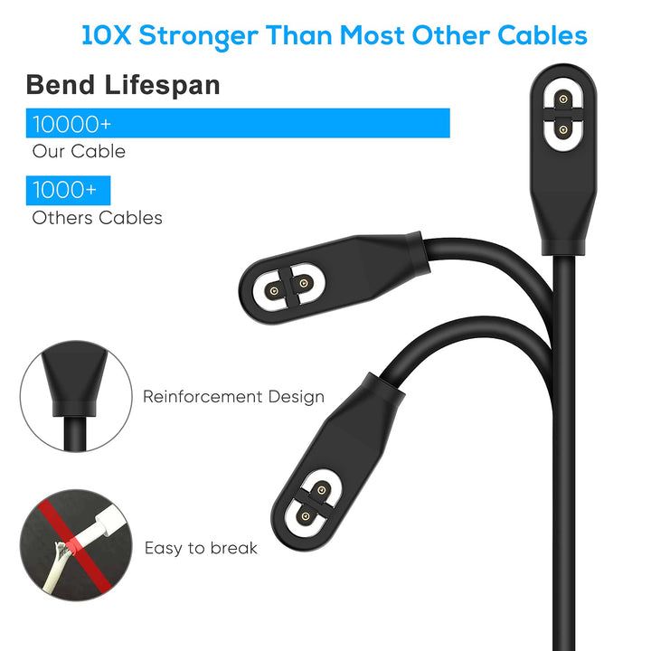 2 Pack Charging Cable Replacement for AfterShokz Aeropex AS800 &amp; Shokz OpenRun Pro &amp; OpenRun &amp; OpenRun Mini &amp; OpenComm, USB Charger Cord for AfterShokz Aeropex Bone Conduction Headphones