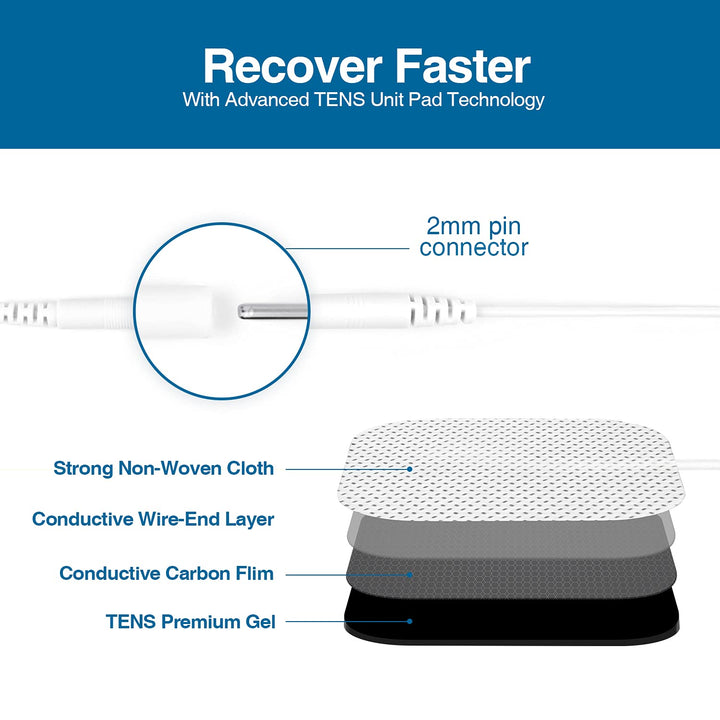 ChoiceMMed Replacement Pads for Electronic Pulse Stimul