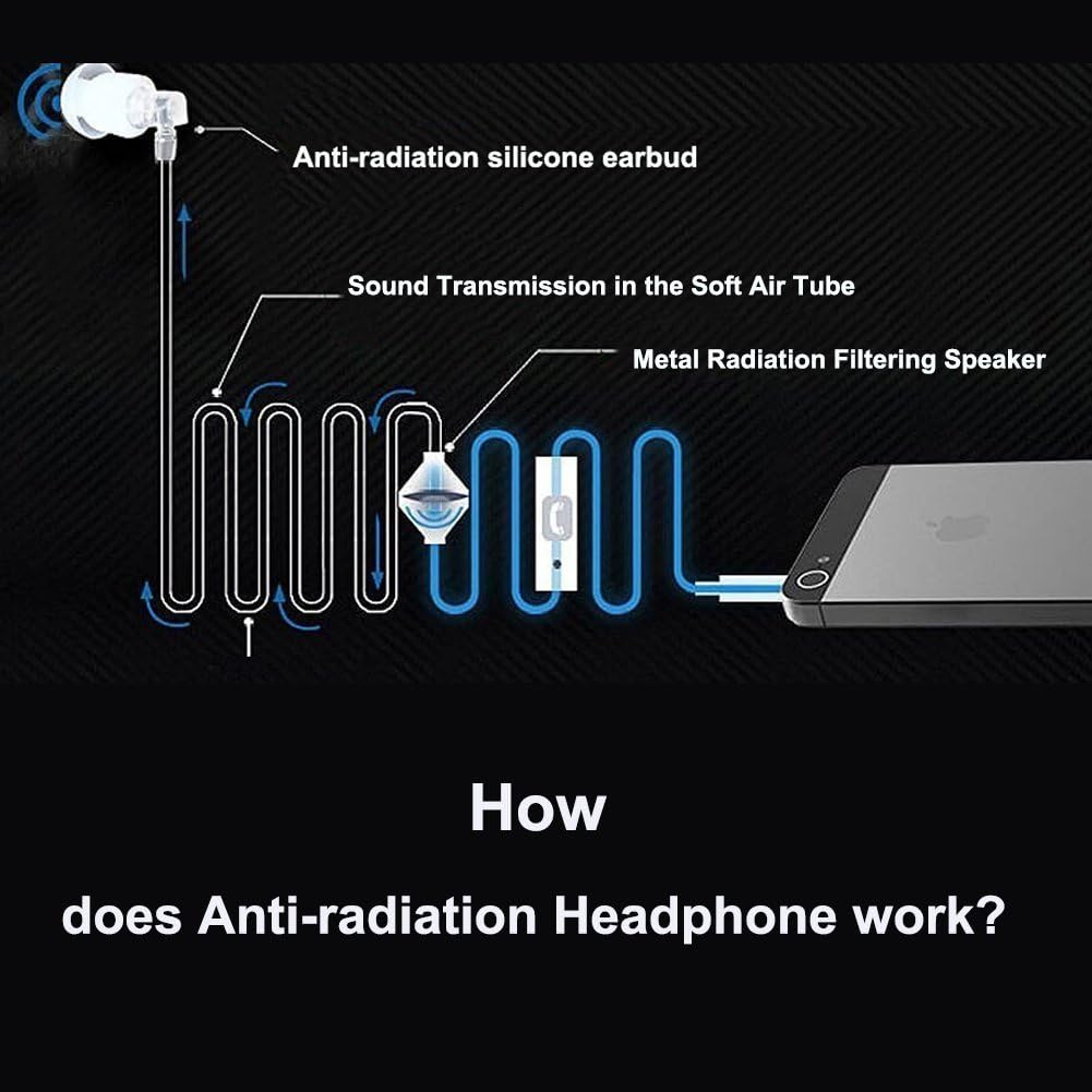 Air Tube Headset Binaural with Microphone Deep Bass Noise Cancelling for Phone, Pad, Pod,HTC,Sony,Mp3 Players - White