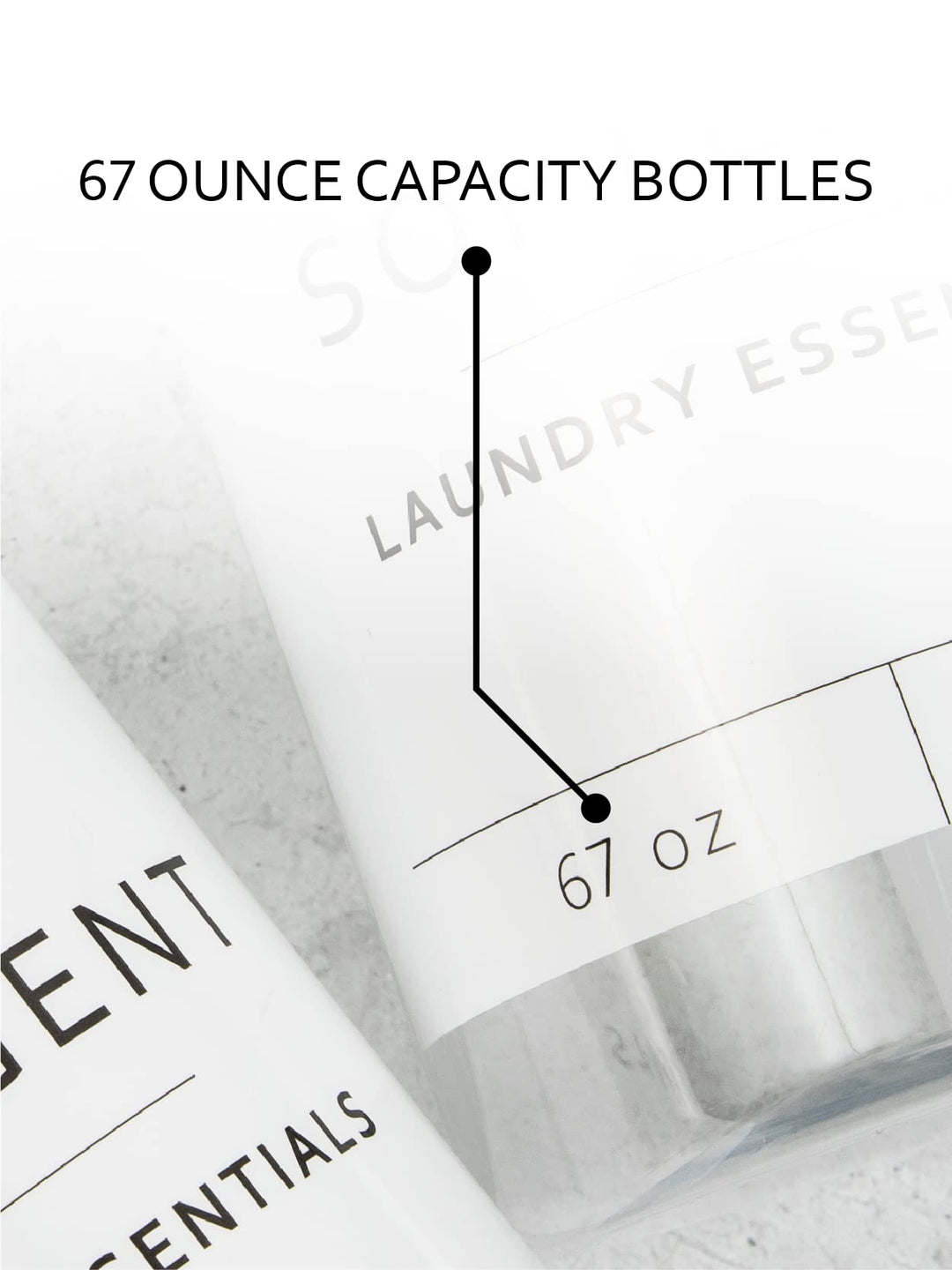 Laundry Soap and Fabric Softener Dispenser Bottle with Pump