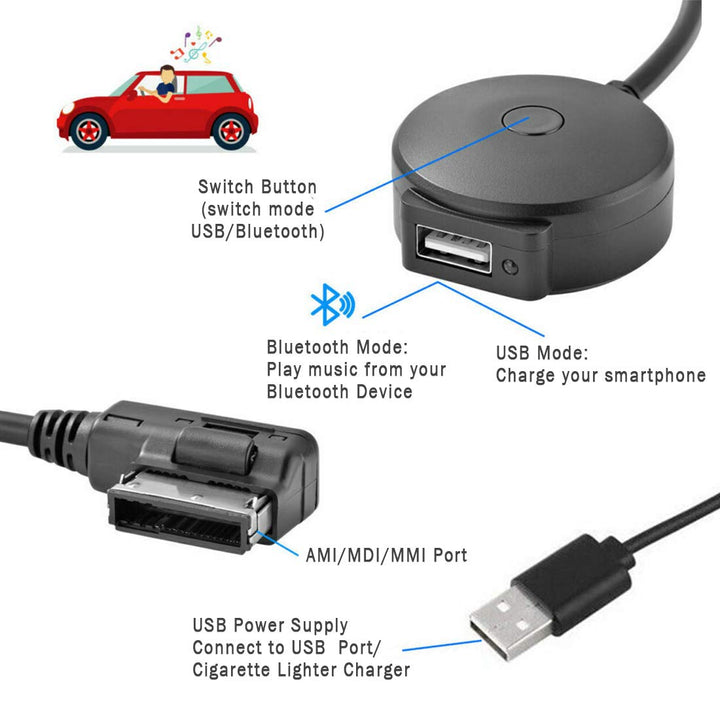 JIMAT AMI Bluetooth Adapter for Audi AMI MDI MMI 2G 3G 3G+ Gen Audio Interface AUX-in Car Stereo Auxiliary Cab | Music Sync &amp; Charging | Compatible for iPod iPhone X Samsung S9 HTC L