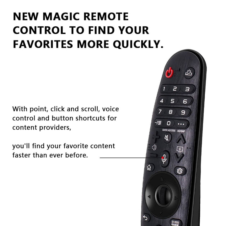 AN-MR19BA MR20GA Voice Magic Remote Control AKB75635305