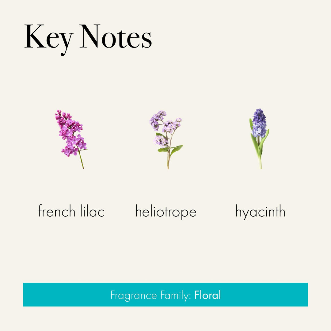 LAFCO Diffuser Refill, French Lilac, 8.4 Fl Oz