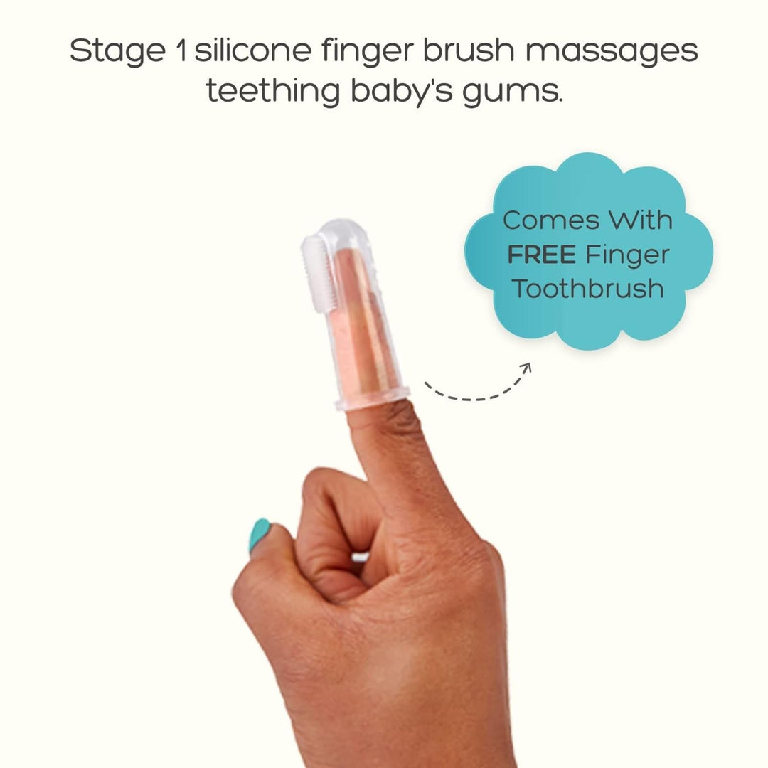 grabease Baby Toothbrush Finger, Infant Toothbrush, Tod