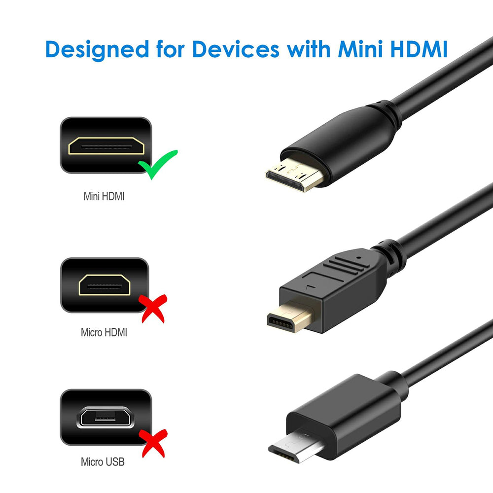Rankie Mini HDMI to HDMI Cable, High Speed Supports Eth