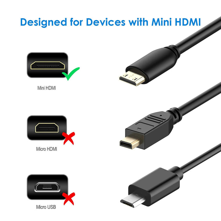 Rankie Mini HDMI to HDMI Cable, High Speed Supports Eth