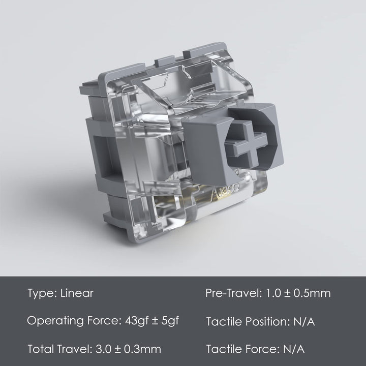 CS Silver Switches for Gaming, 3 Pin 43gf Linear Keyboard Switches with 22mm Extension Spring, Compatible with MX Mechanical Keyboard (45 pcs)