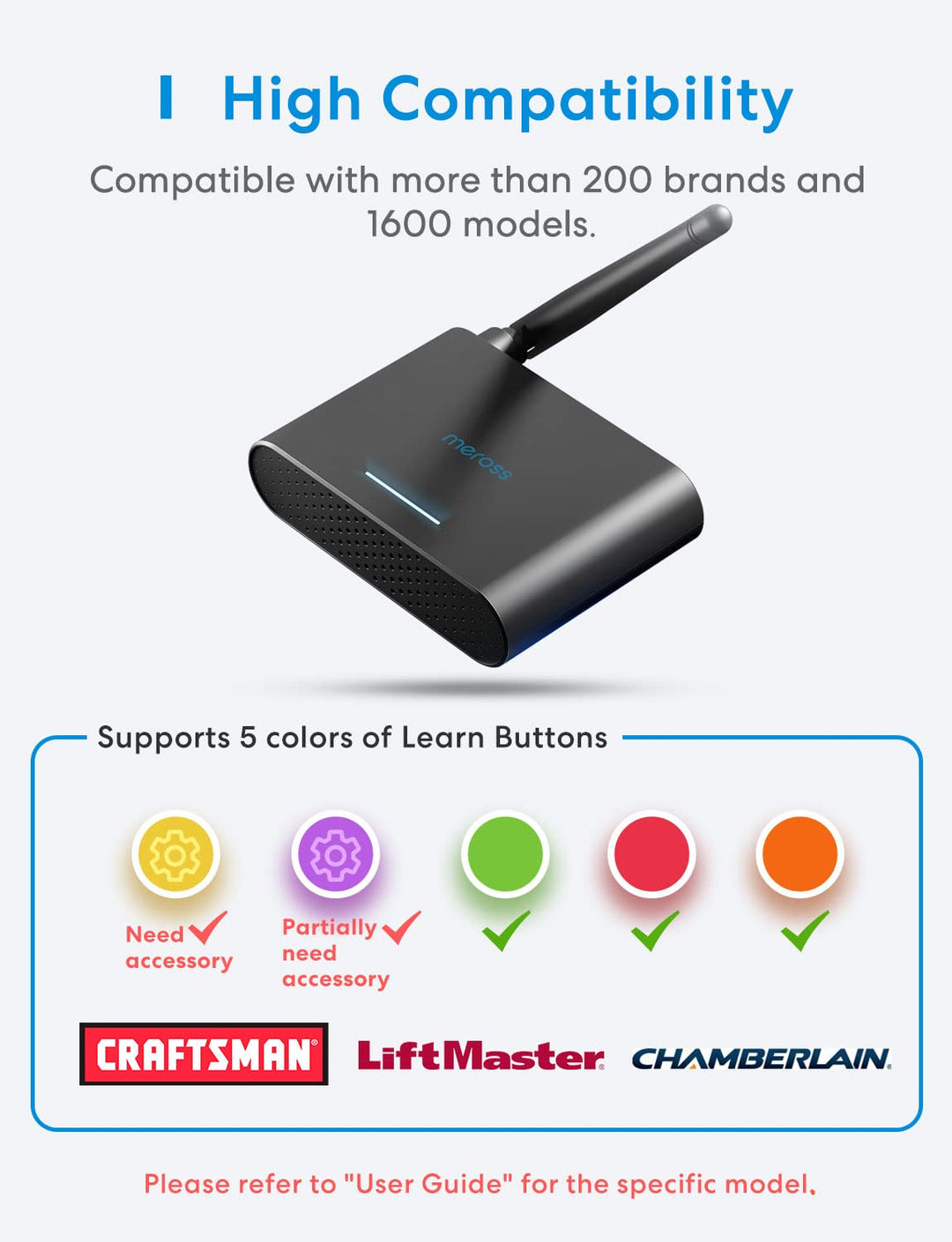 meross Smart Garage Door Opener Remote with External An