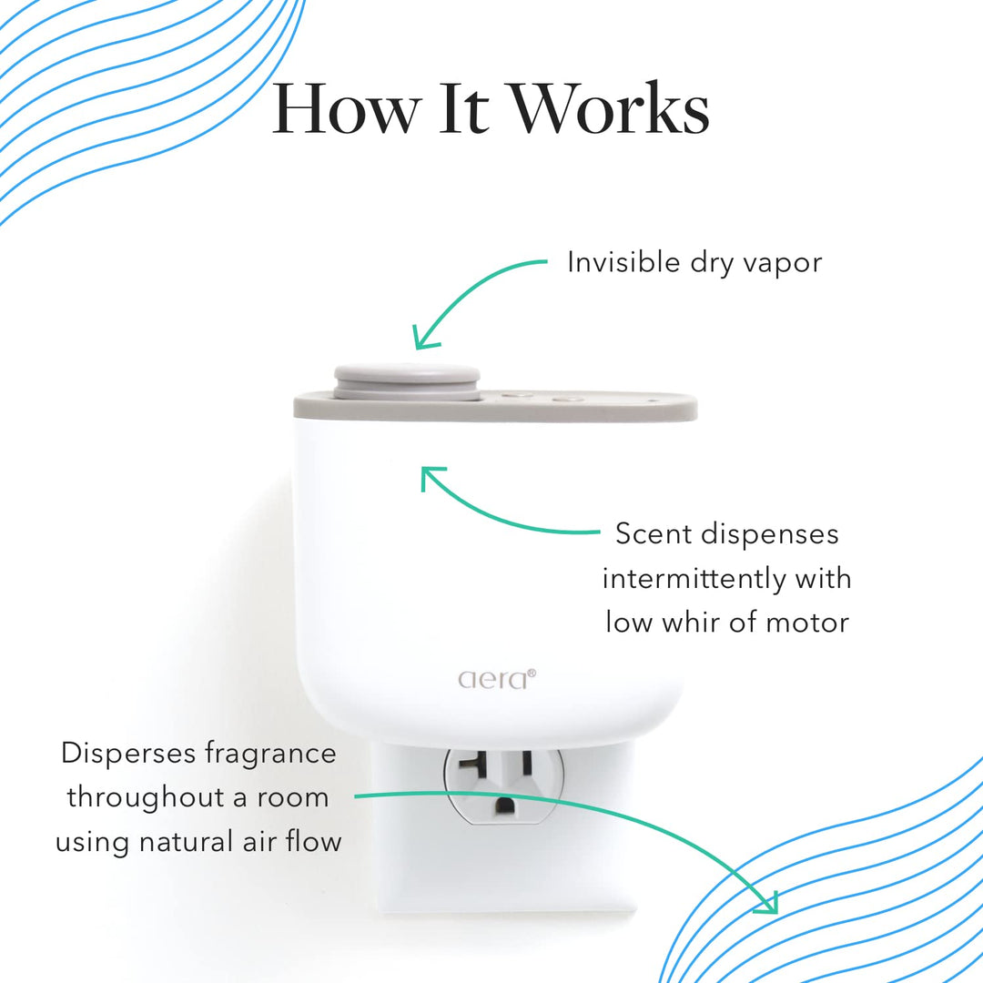 Aera Mini Home Hygiene Linen and Lemon Home Fragrance Scent Refill - Notes of Lemon Peel, Copaiba and Pine - Works with Aera Mini Diffuser, Mini Scent Capsule Size