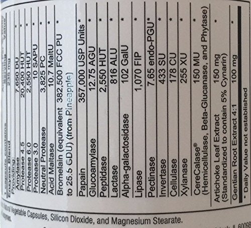 , DigestzymeV, 90 Capsules