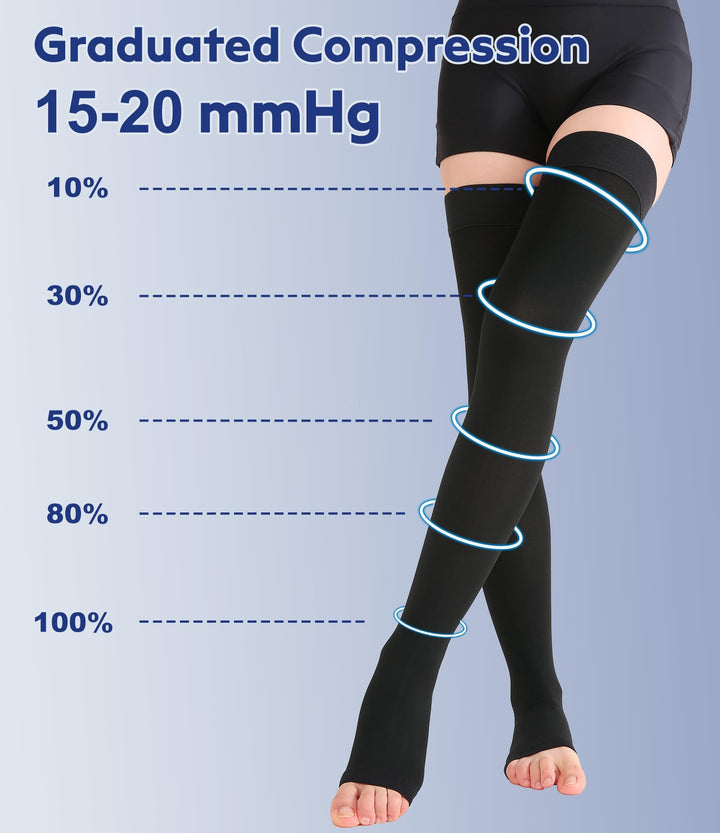 Thigh High Compression Stockings Toeless - Unisex, Opaq