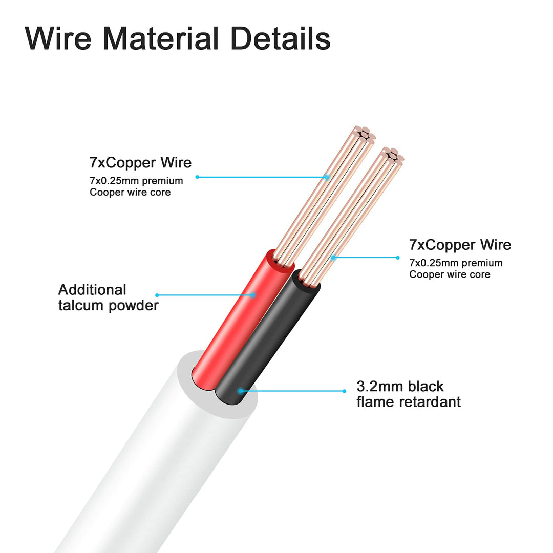 WILDHD DC Power Extension Cable 33ft 2.1mm x 5.5mm Comp