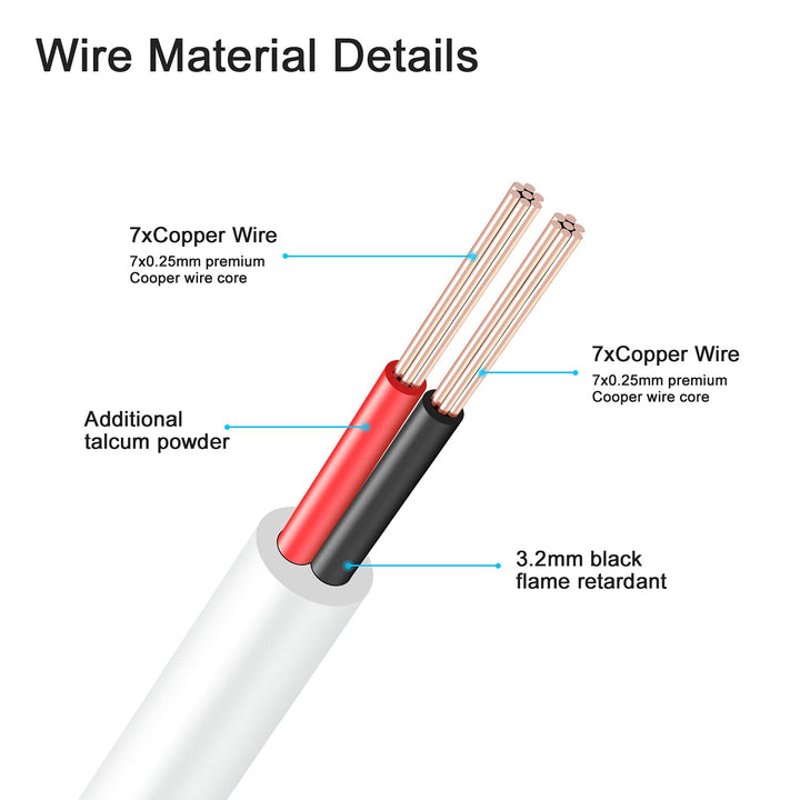 WILDHD DC Power Extension Cable 33ft 2.1mm x 5.5mm Comp
