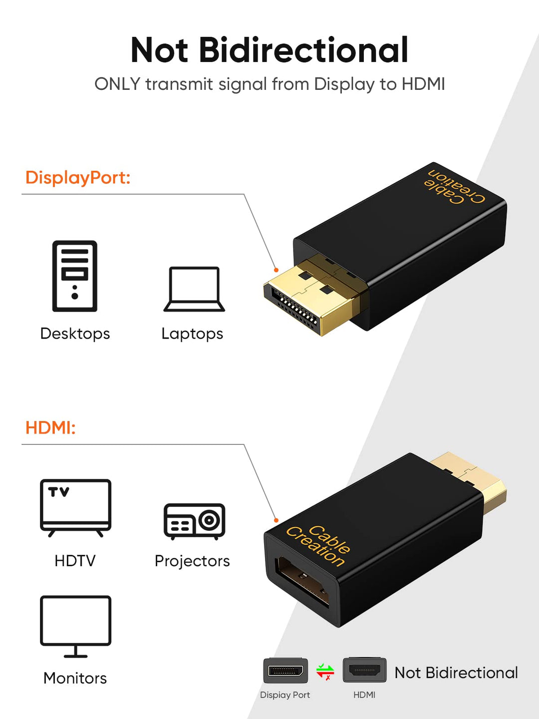 DisplayPort to HDMI Adapter, 1080P Gold Plated DP to HDMI Adapter (Male to Female) 1.3V, Uni-Directional Display Port to HDMI Adapter