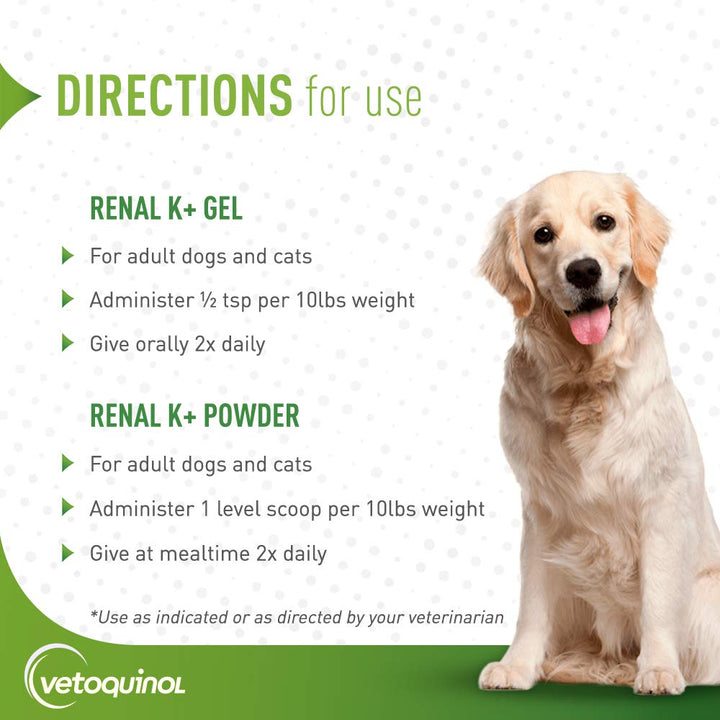 Renal K+ (Potassium Gluconate) Potassium Supplement Gel for Dogs and Cats, 5oz