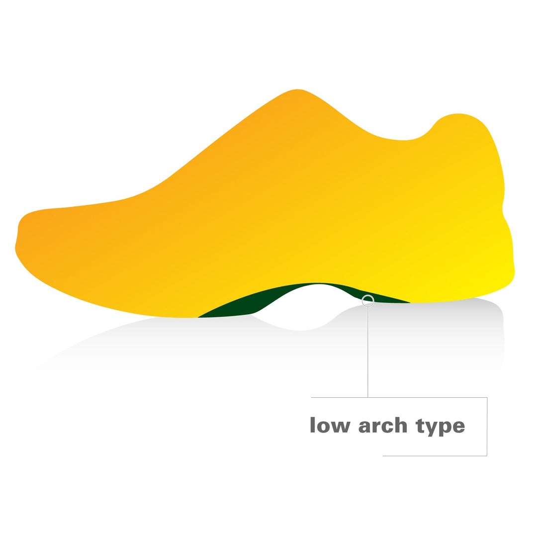 Rx Comfort Thin Lightweight Cushioning Orthotic Shoe Insole, Women&#39;s 9-10 / Men&#39;s 8-9