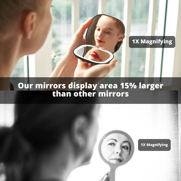 LED Vanity Mirror,10X Magnifying Mirror with Lights,Compact Portable Folding Handheld Travel Makeup Mirror with Lights,Gift for Girl Friend,Mother,Daughter Black
