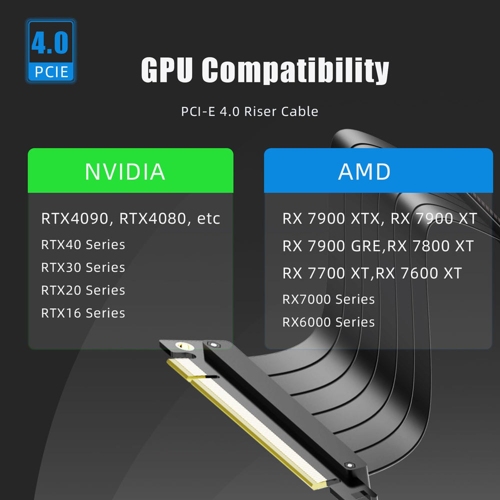 GLOTRENDS 200mm PCIe 4.0 X16 GPU Riser Cable, Female 90