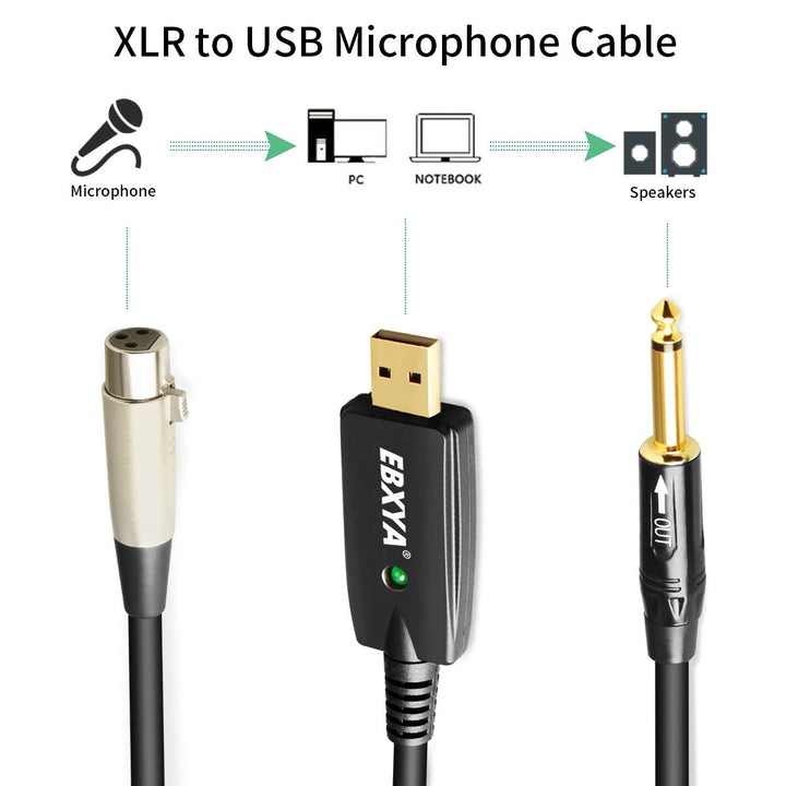 XLR to USB Cable 10ft, USB Microphone Cable XLR Female to USB &amp; 1/4 Guitar Plug Out Interface for Mac and PC Recording and Live Performance