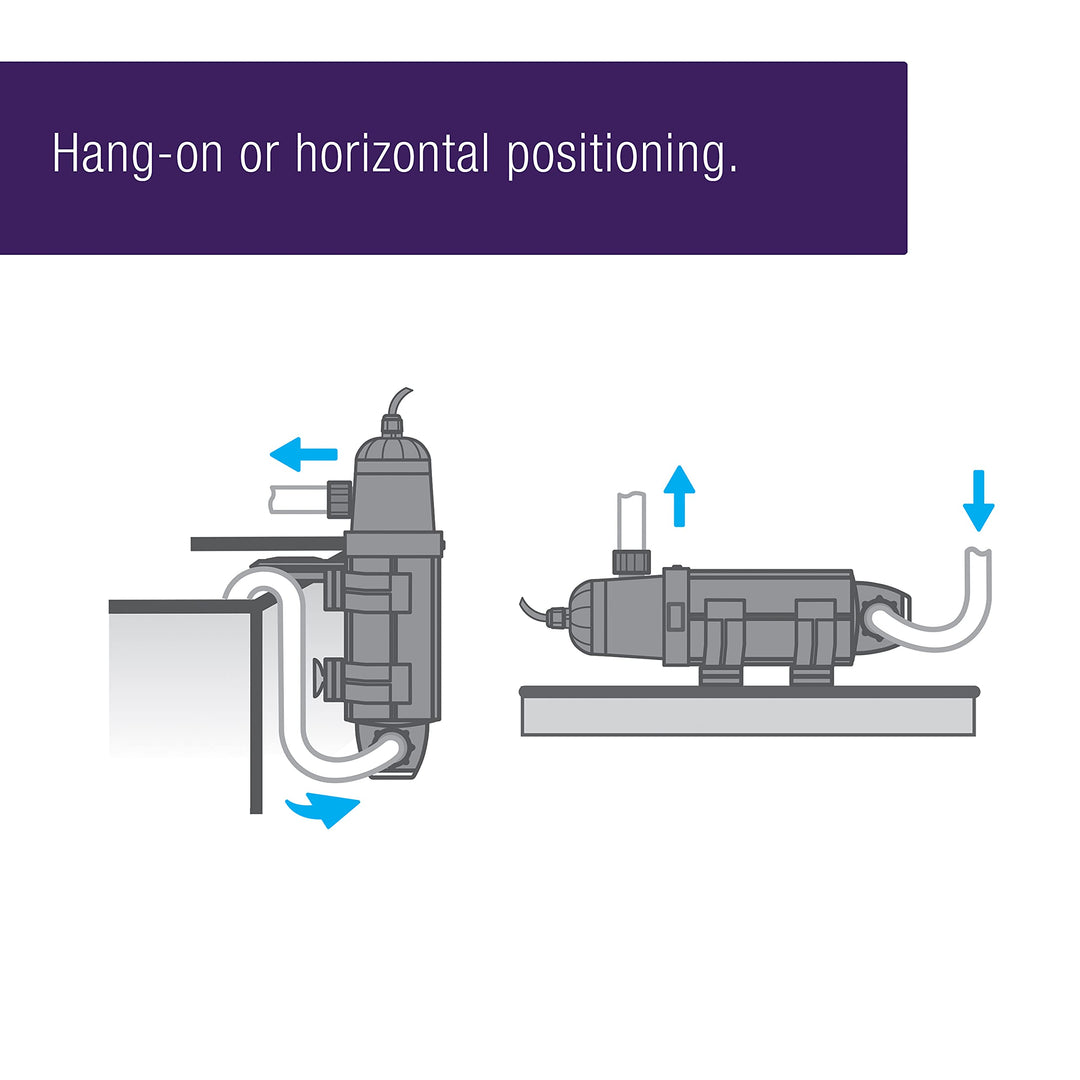 Aquarium Fish Tank Marine Salt Water Turbo-Twist UV Sterilizer 12X, For up to 500 Gallons