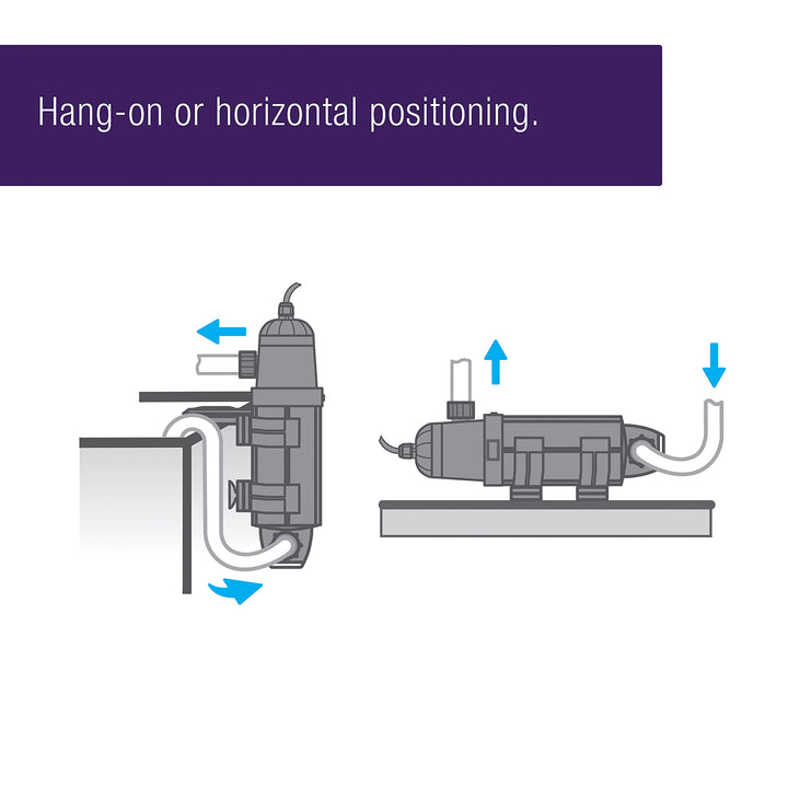 Aquarium Fish Tank Marine Salt Water Turbo-Twist UV Sterilizer 12X, For up to 500 Gallons