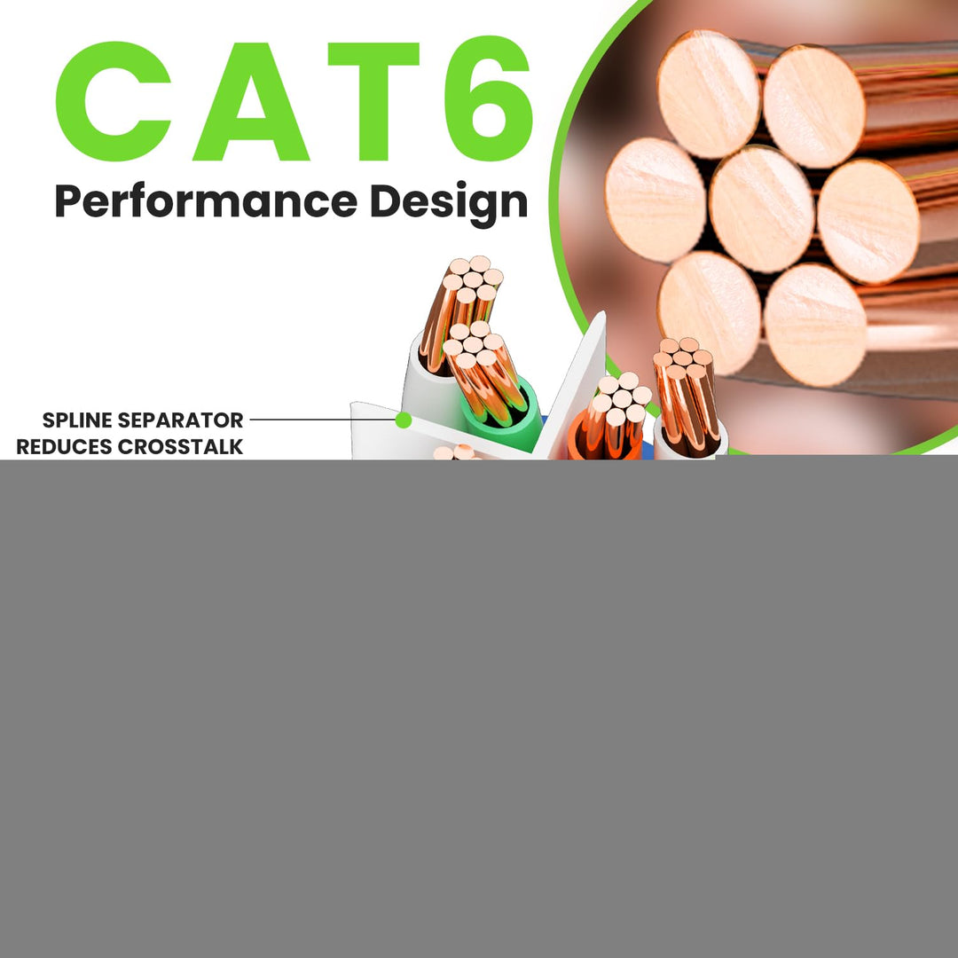 GearIT Cat 6 Ethernet Cable 1 ft (24-Pack) - Cat6 Patch