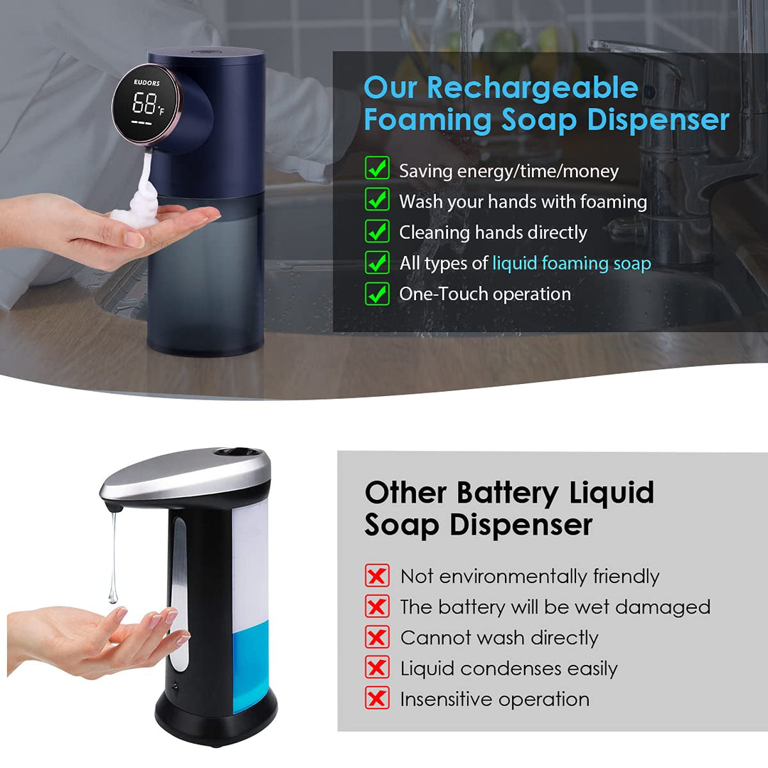 Automatic Touchless Soap Dispenser for Kitchen Sink, Electric Dish Foam Soap Dispenser with Temperature Display, Rechargeable Waterproof Soap Dispenser for Bathroom, Office, Hotel, Restaurant, Blue