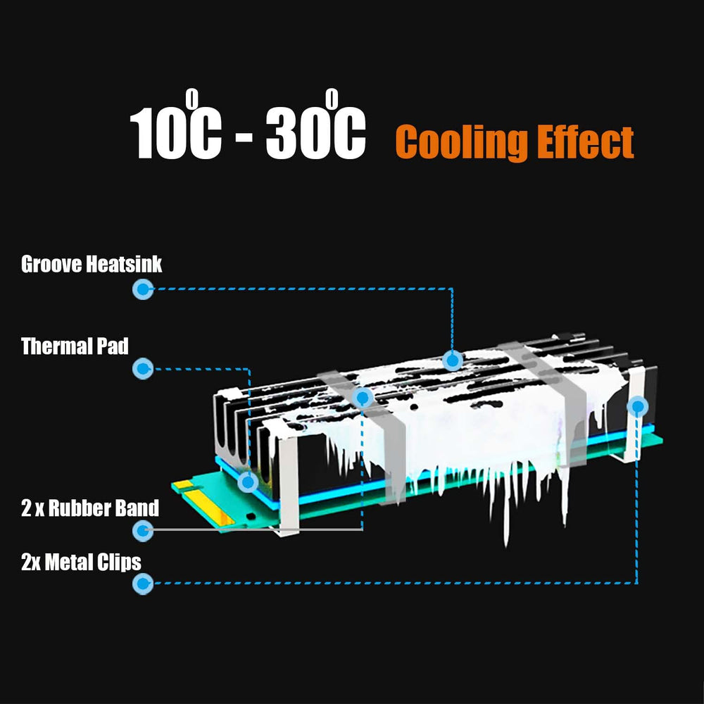 GLOTRENDS M.2 Heatsink for 2280 M.2 SSD, Fit for Deskto