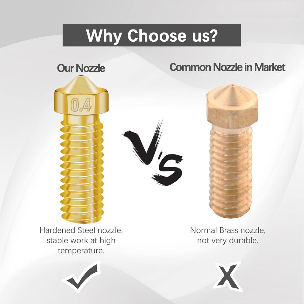 30Pcs/PackE3D M6 Volcano Nozzles 30pcs 3D Printer Brass Nozzles,0.2mm,0.3mm,0.4mm,0.6mm,0.8mm,1.0mm Nozzle Makerbot Creality Ender 3 CR-10 with 6 Needles and Metal Storage Box-Longer