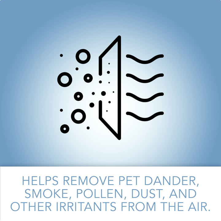 – Pack of 1, Premium Cut-to-Fit Activated Carbon Pre-Filter Pad Compatible with 38002 Models – Fresh &amp; Filtered Air for Indoor and Home – Charcoal Air Filter Sheet – 16 x 48 – Black