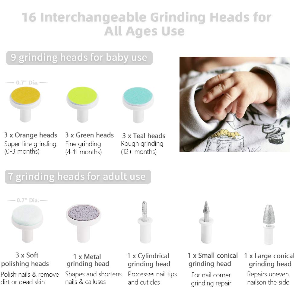 Baby Nail File Electric, 16 in 1 Safe Baby Nail Trimmer Manicure Kit Baby Fingernail Clippers with Light, Baby Nail Grinder Toes Care Trim Polish Grooming Set for Infant Toddler with Nail Clipper