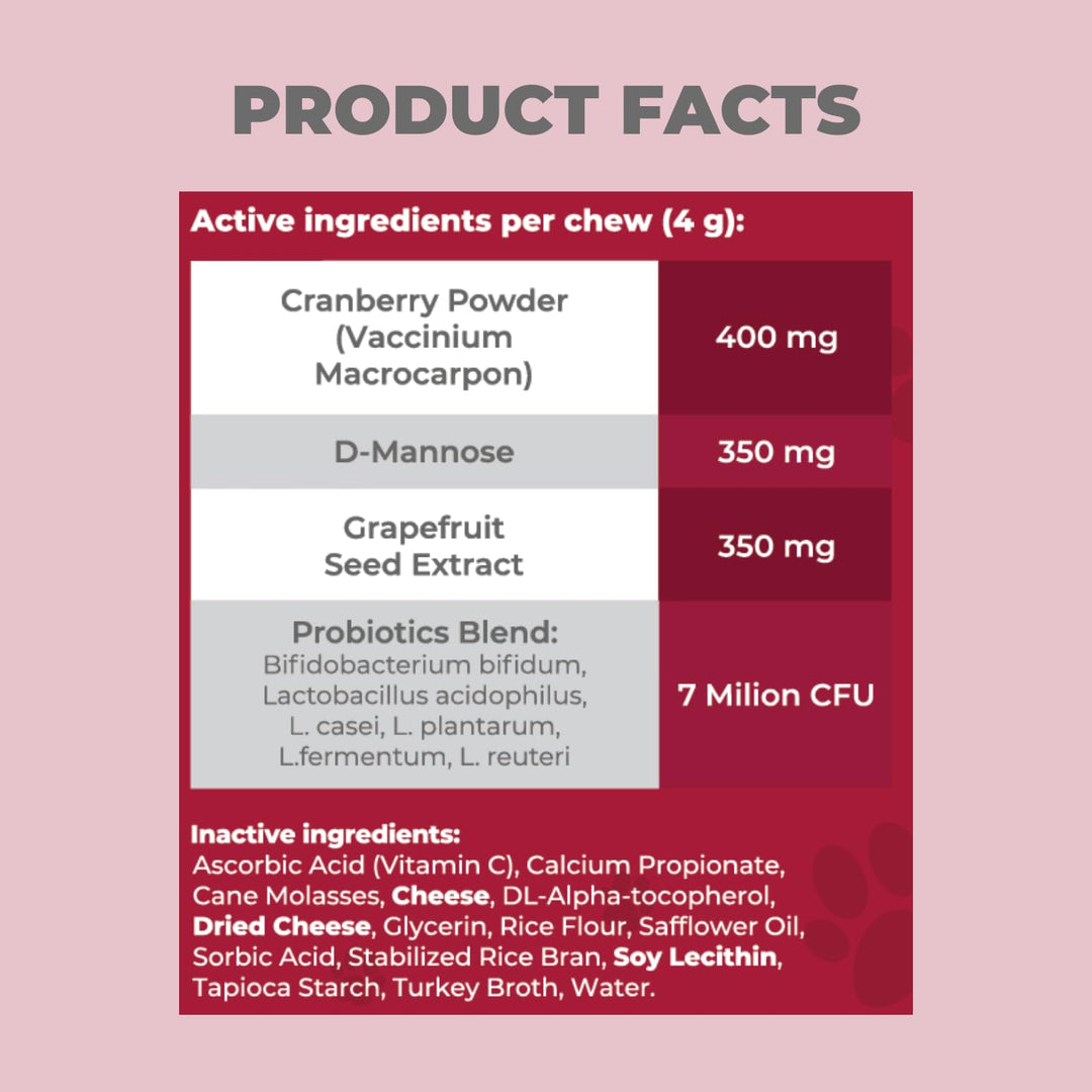 MAX Cranberry for Dog UTI Treatment - MAX Strength Cranberry Supplement for Dogs + D-Mannose. Bladder Control for Dogs. Urinary Tract Care &amp; Kidney Support Chews