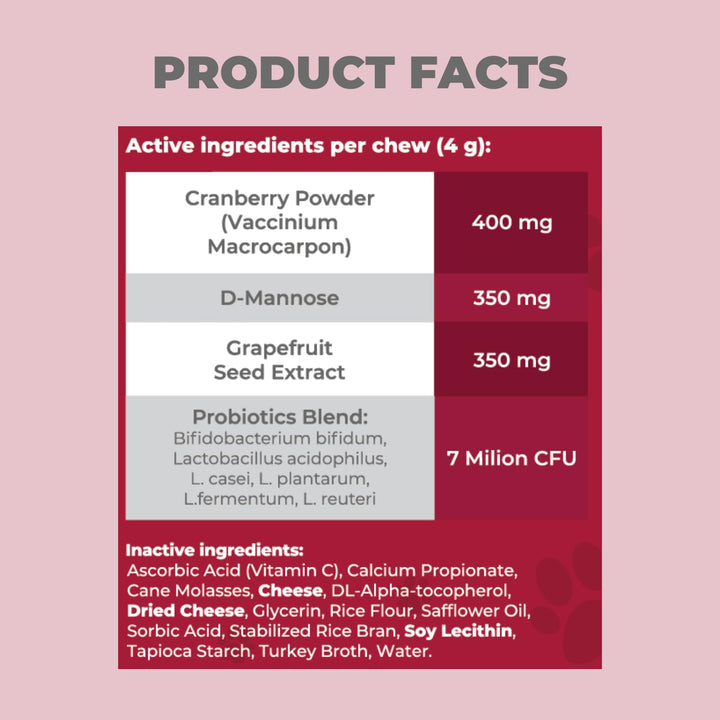 MAX Cranberry for Dog UTI Treatment - MAX Strength Cranberry Supplement for Dogs + D-Mannose. Bladder Control for Dogs. Urinary Tract Care &amp; Kidney Support Chews