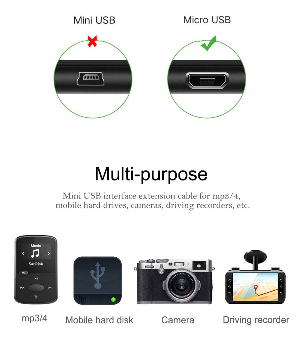 Nuvi 2797 Charging Cable Compatible for Garmin Nuvi 2300LM 2360LT 2460LMT 2757LM 2789LMT 2797LMT 3490LMT 3590LMT 3790LMT 3790T,Overlander,NuviCam LMTHD,RV 760LMT RV 785 &amp; Traffic,Zumo 590LM 595LM