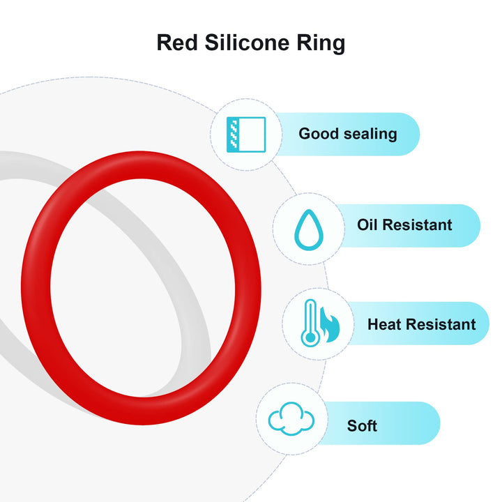Silicone O-Ring, 4mm OD, 1mm ID, 1.5mm Width, VMQ Round Seal Rings Gasket, Pack of 40, 55A Durometer, Red