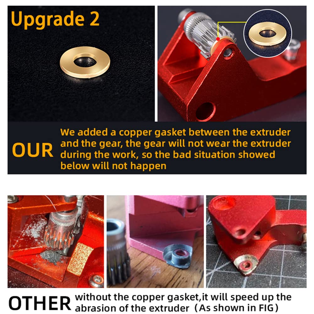 Upgrade Ender 3 Dual Gear Extruder, MK8 Left Hand CR-10