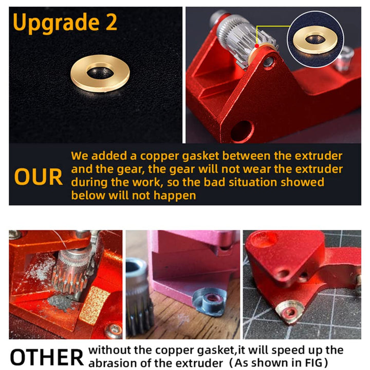 Upgrade Ender 3 Dual Gear Extruder, MK8 Left Hand CR-10